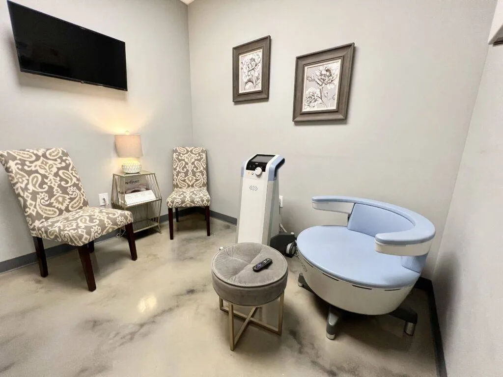 Privacy and Aesthetic Enhancements