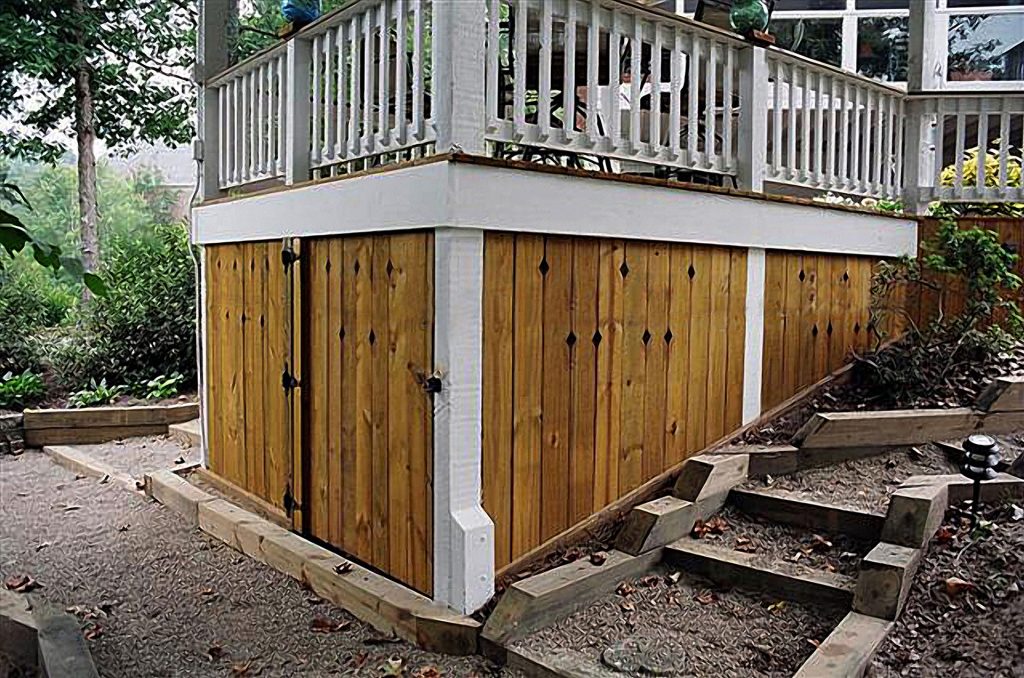 Enclosed Underdeck Storage